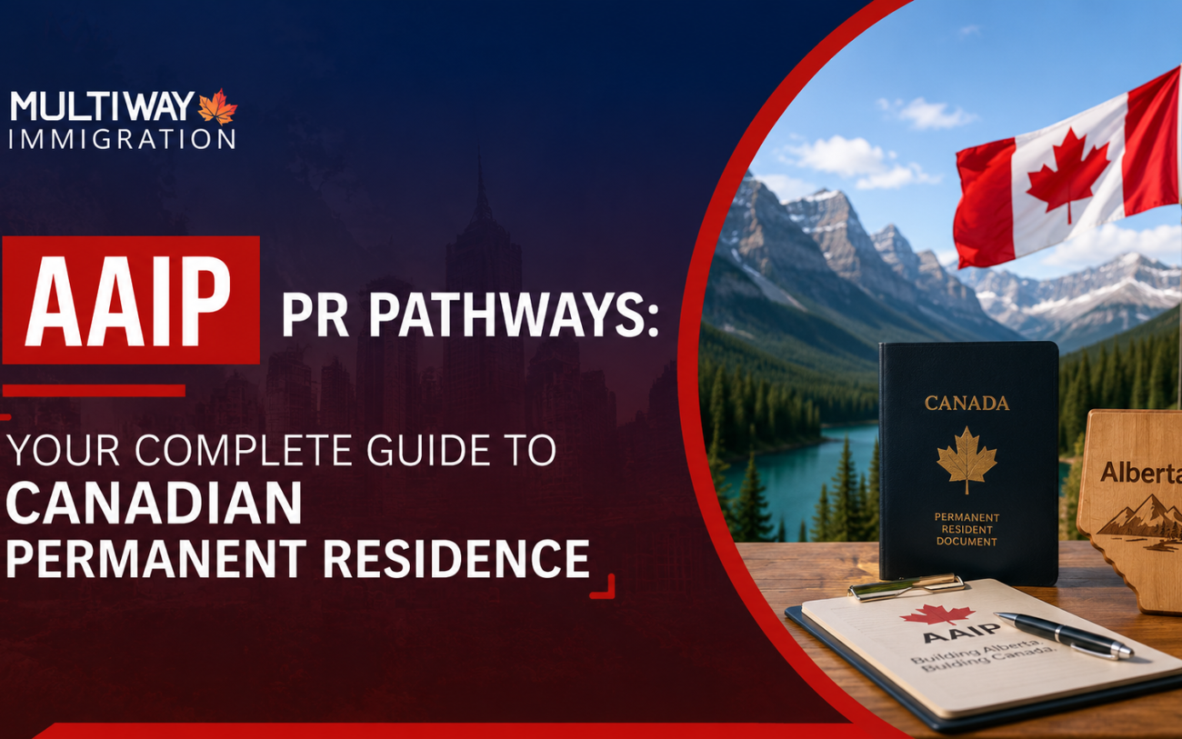 AAIP PR Pathways Your Complete Guide to Canadian Permanent Residence